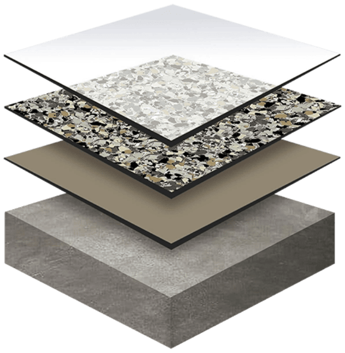 concrete coating layers